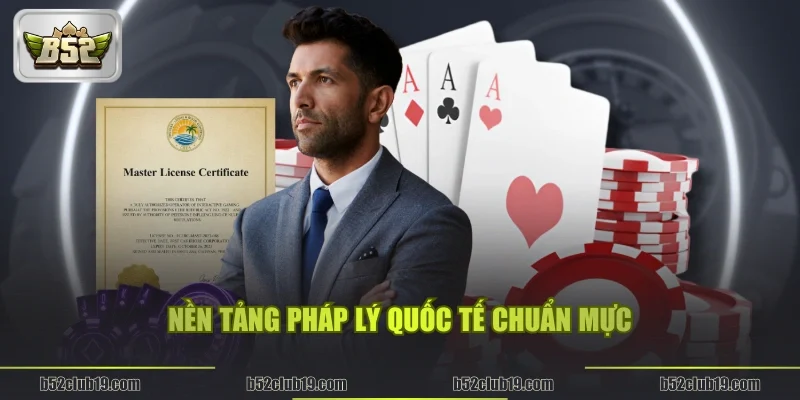Nền tảng pháp lý quốc tế chuẩn mực