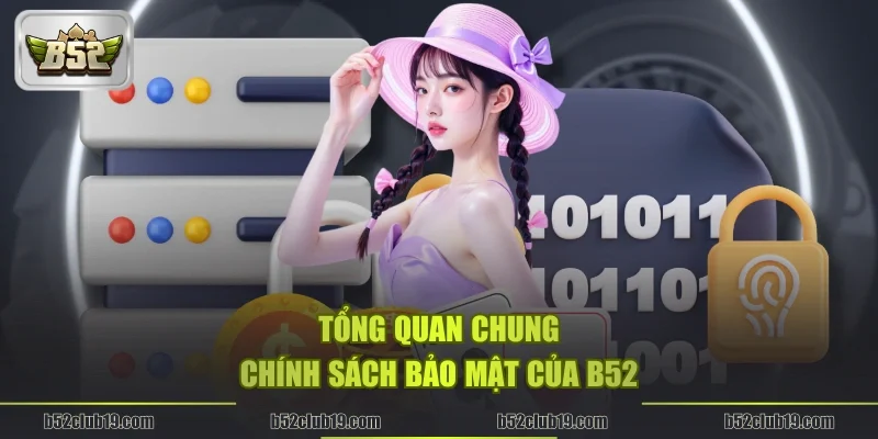 Tổng quan chung chính sách bảo mật của B52
